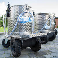Piena taksis ar pasterizācijas funkciju Milk Taxi